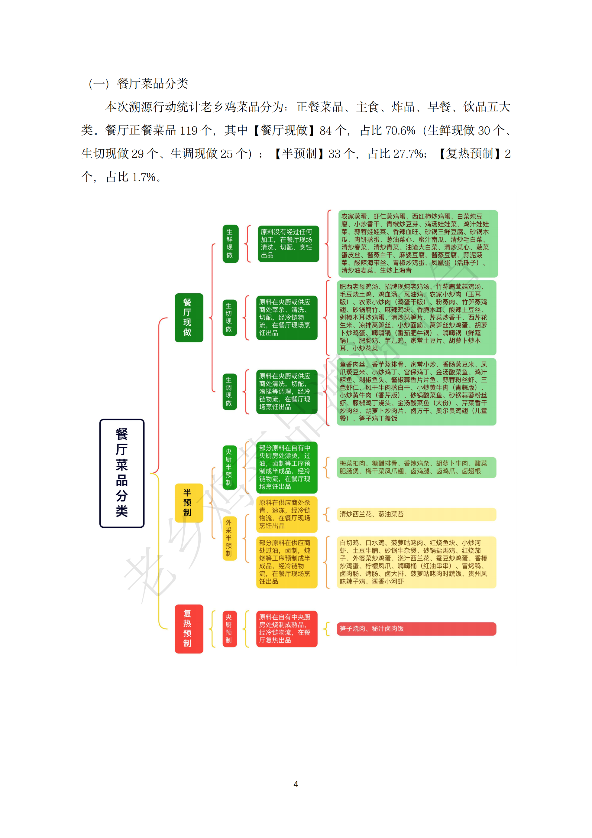 输入图片说明