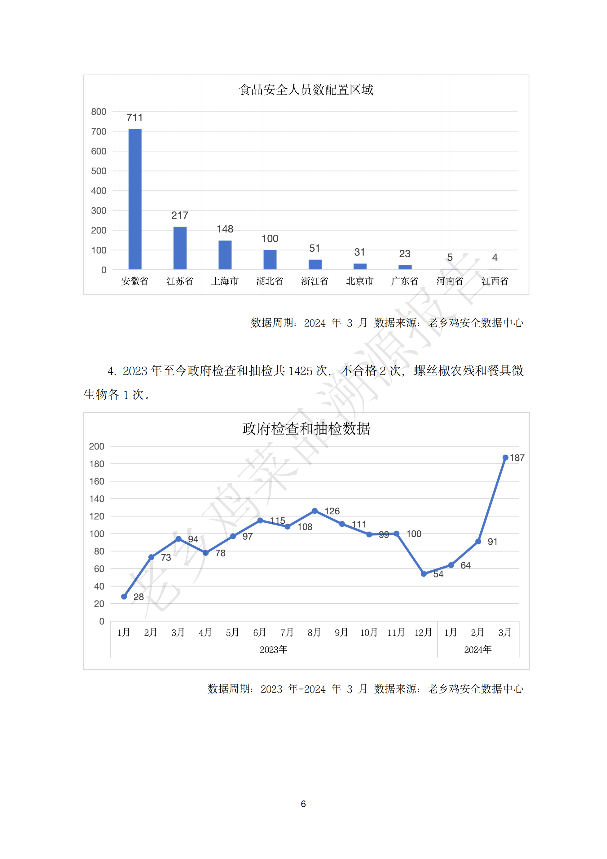 输入图片说明